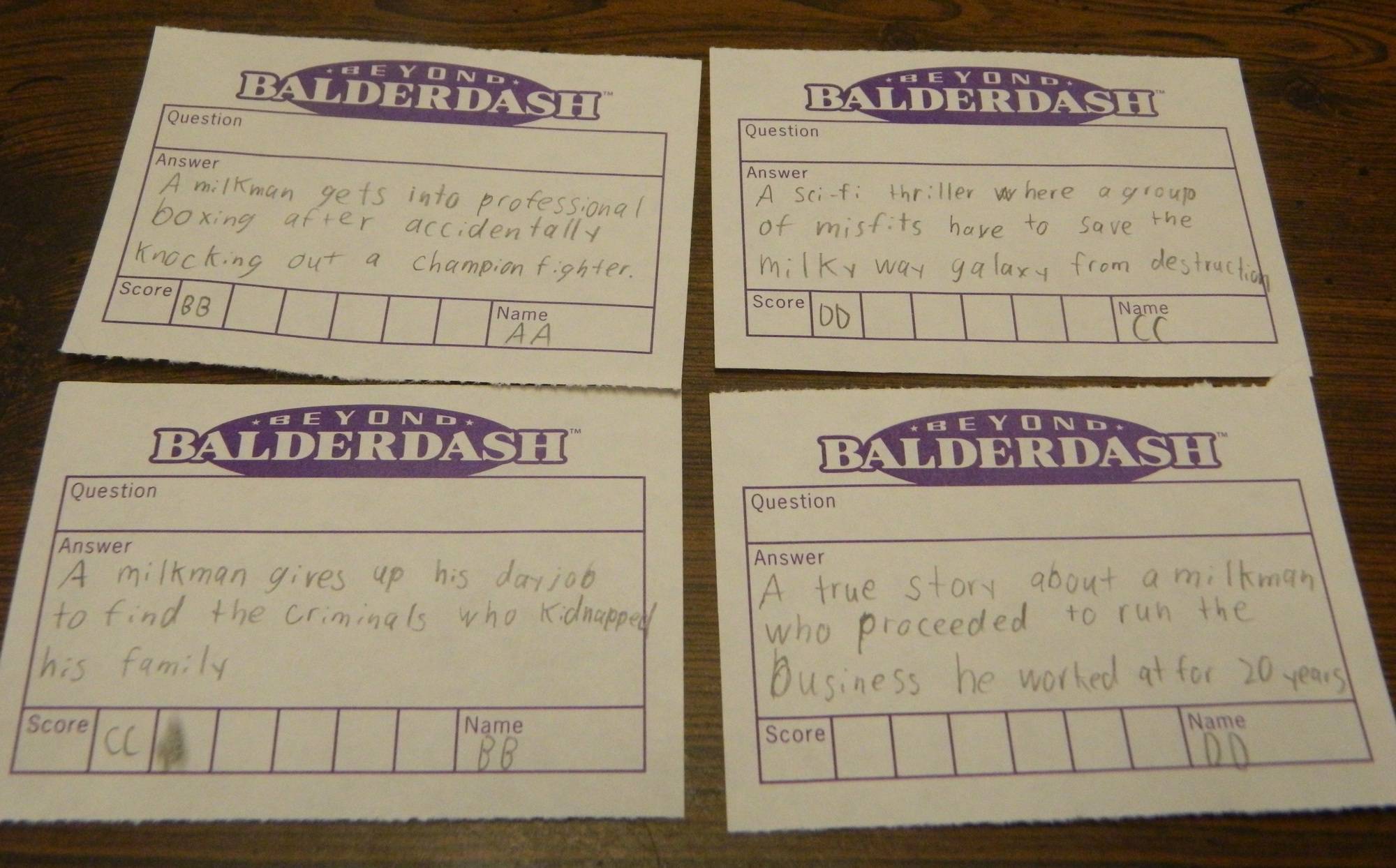 Beyond Balderdash Board Game Review and Rules Geeky Hobbies