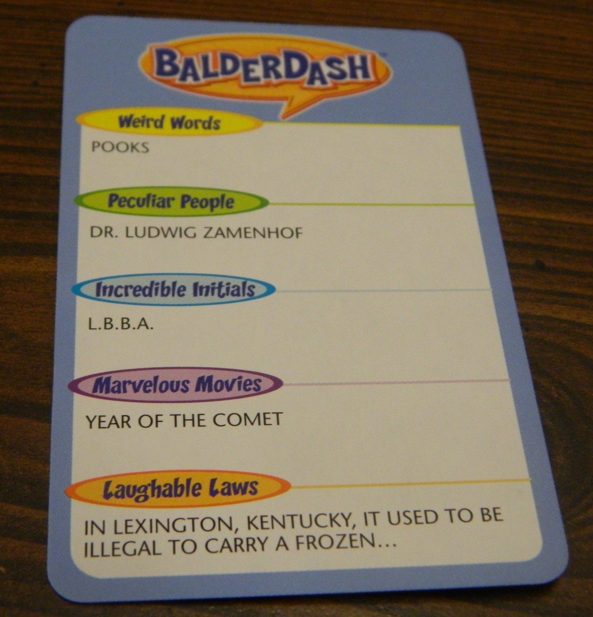 balderdash-board-game-review-and-rules-geeky-hobbies