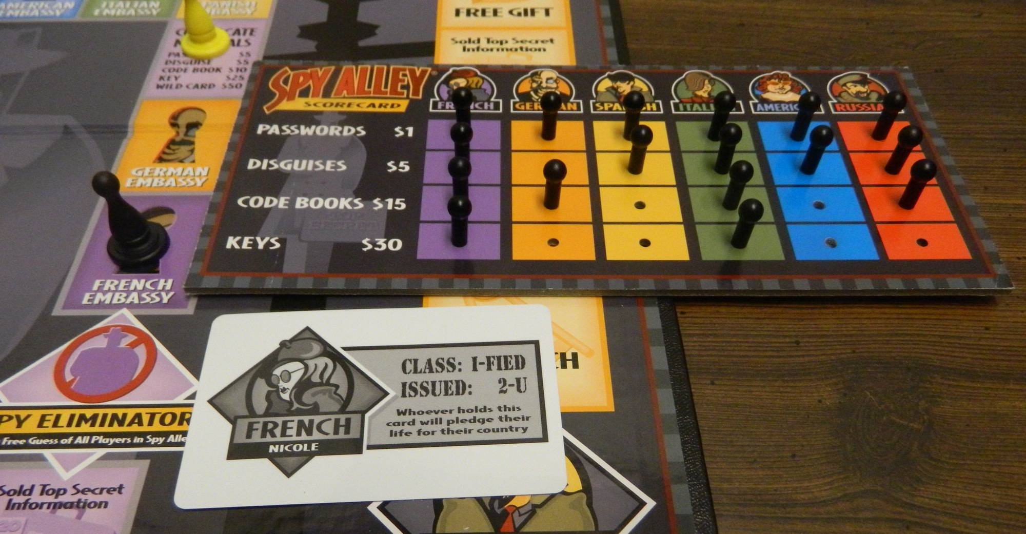 Spy Alley Board Game Review and Rules - Geeky Hobbies