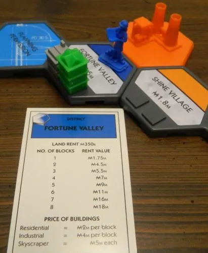 Rent in U-Build Monopoly