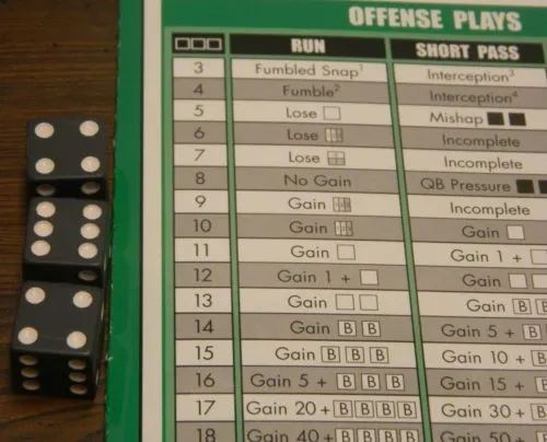 Offensive Roll in Pizza Box Football