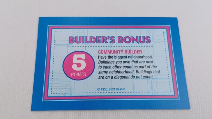 Community Builder Card