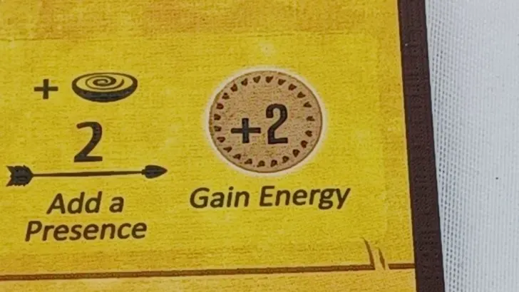 Gain Energy Symbol