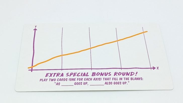 Extra Special Bonus Round Chart Card