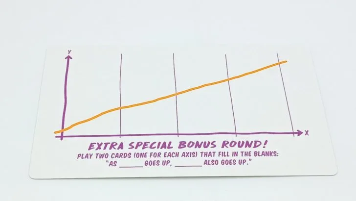 Extra Special Bonus Round Chart Card