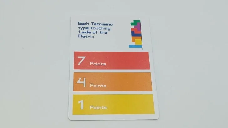 Each Tetrimino Type Touching One Side Achievement Card