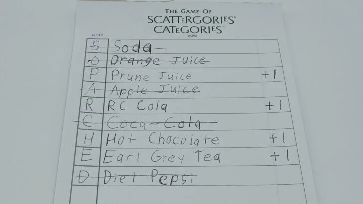 Scoring points in Scattergories Categories