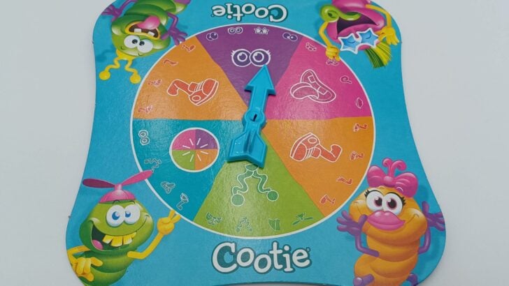 Spinning a body part in Cootie